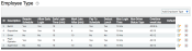 Employee Type settings screen